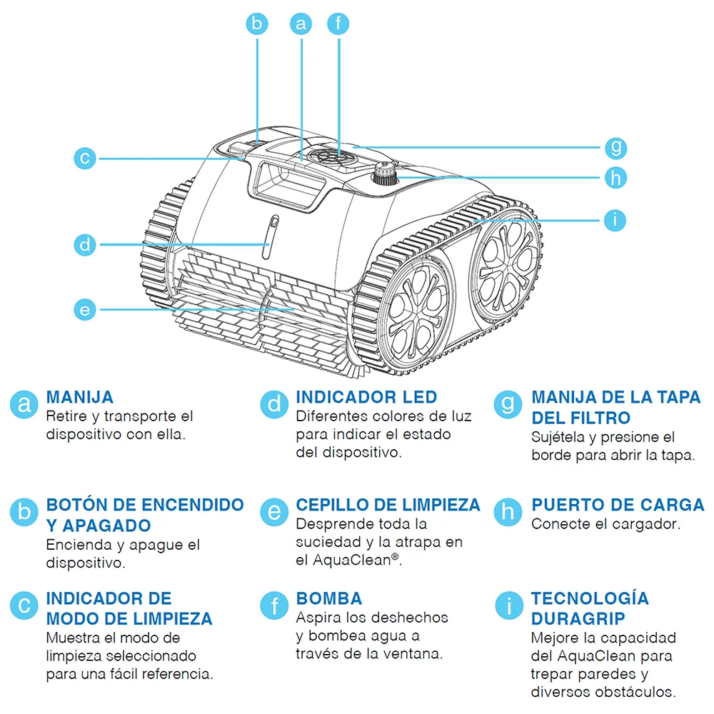 Robot Limpia Piscina AquaClean 1500 Pro
