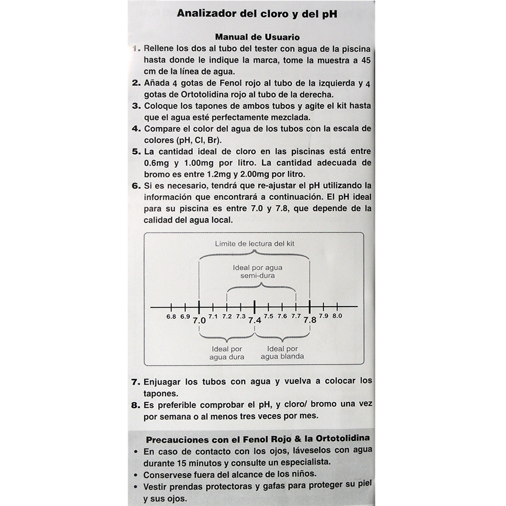 Test Analizador 2 Parámetros