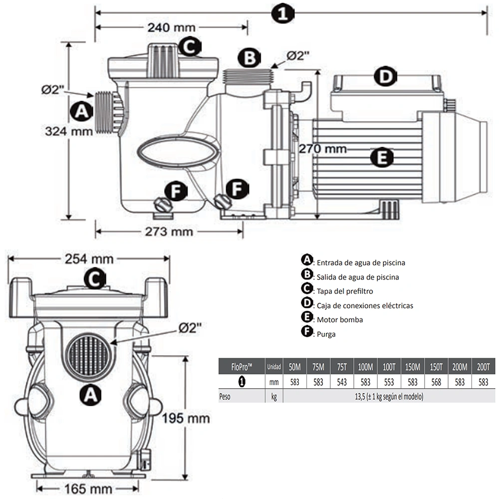 Bomba Zodiac FloPro