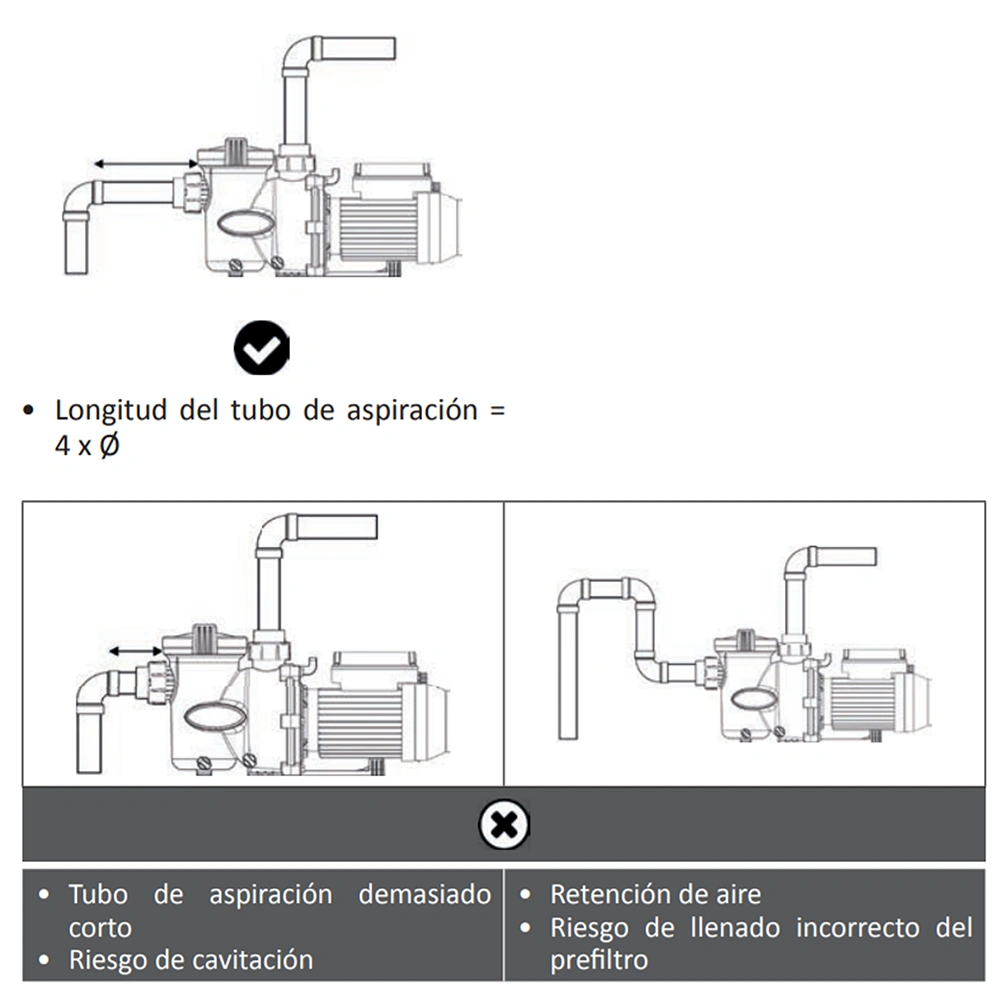 Bomba Zodiac FloPro