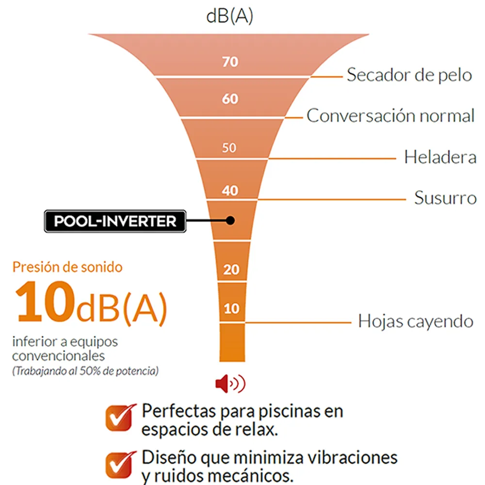 Bomba Calor Vulcano Eco