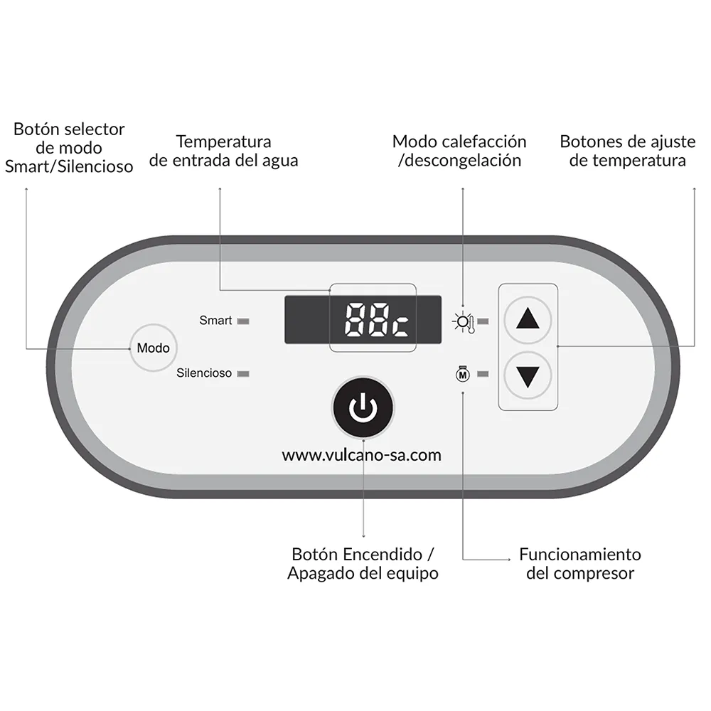 Bomba Calor Vulcano Eco