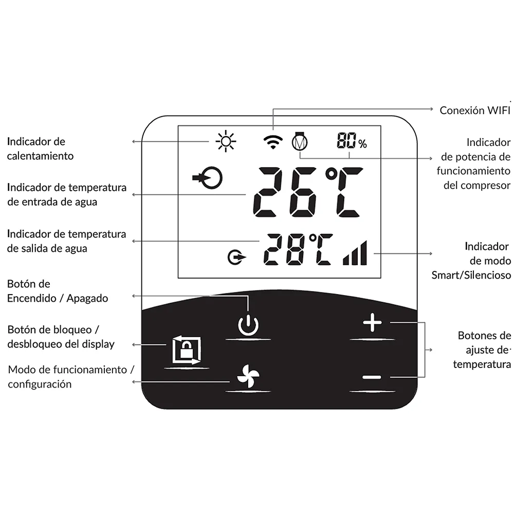 Bomba Calor Vulcano Plus