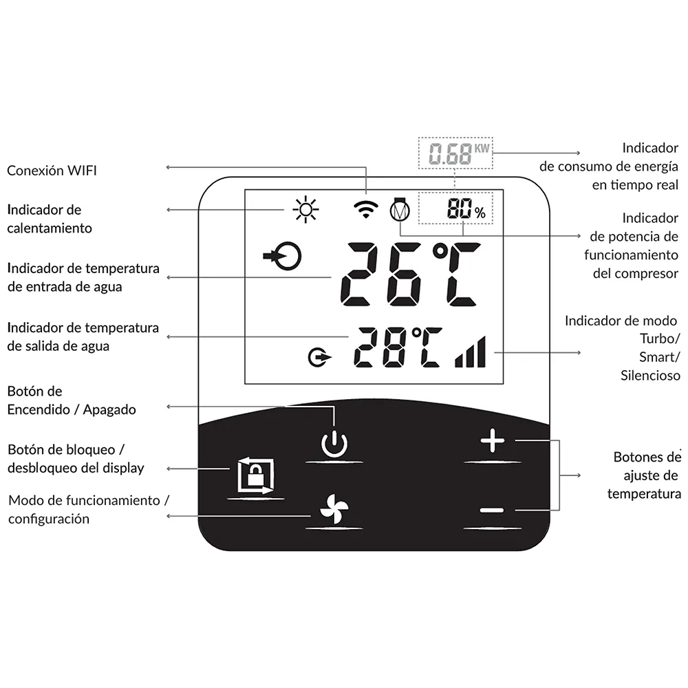 Bomba Calor Vulcano Pro