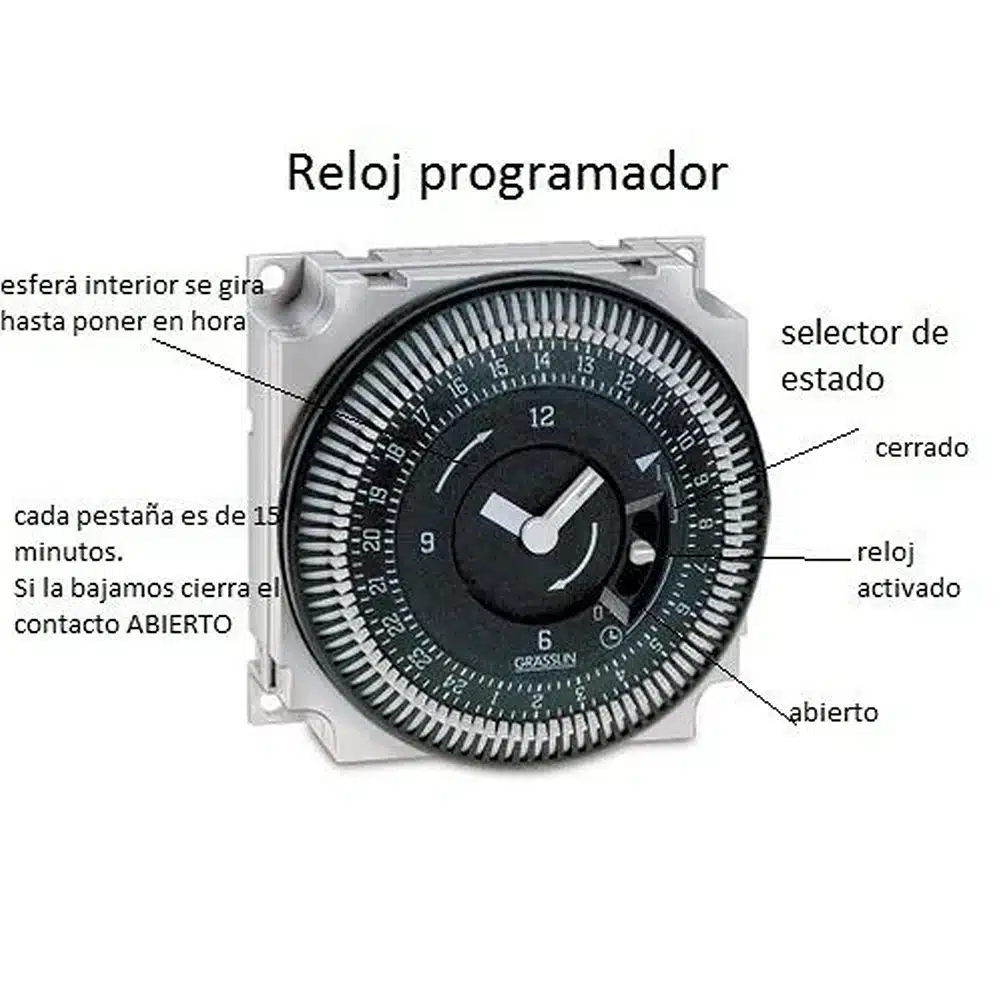 Reloj Programador