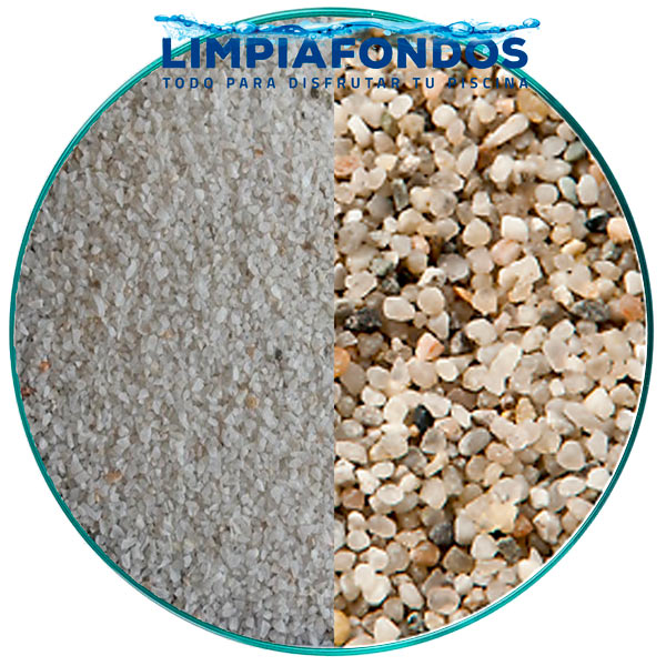 Carga Filtro Vulcano VC