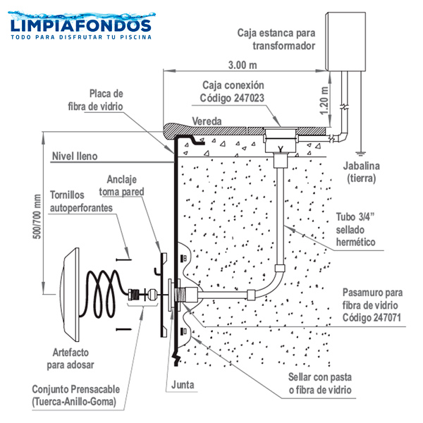 Pasamuros