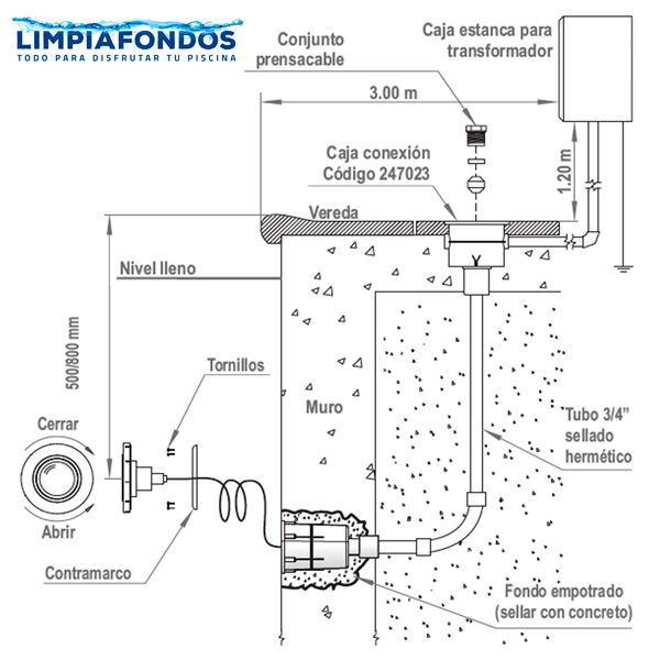 Pasamuros