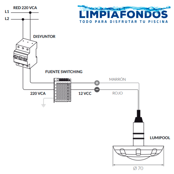 Led Lumipool Blanco