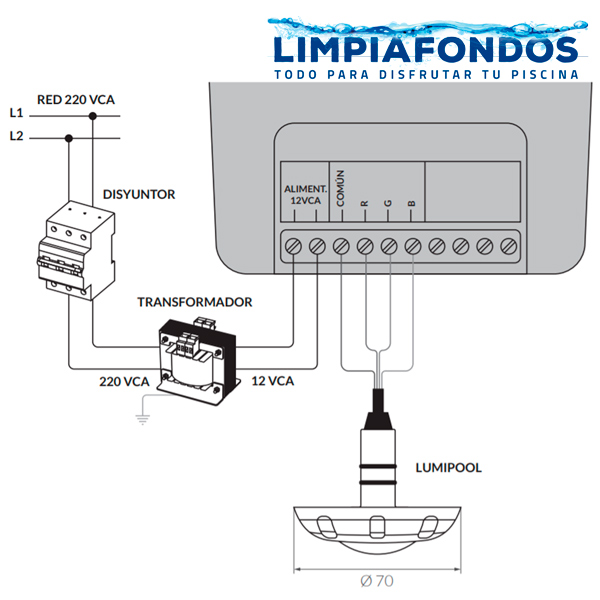 Led Lumipool Blanco