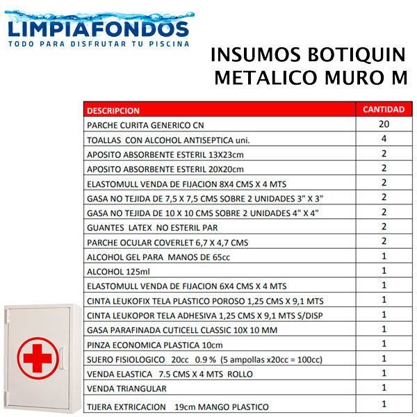 Botiquín Metálico Mural con Insumos