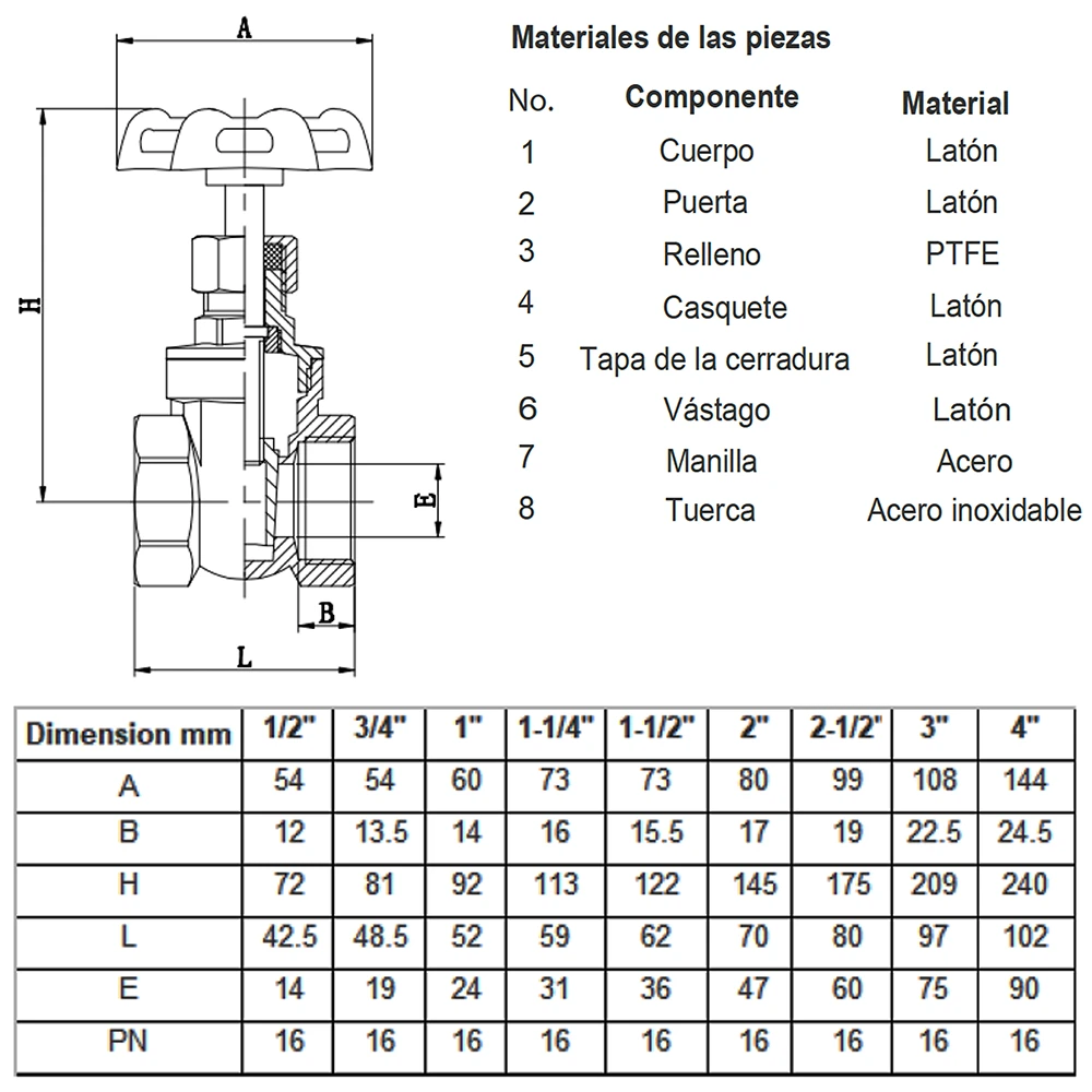 Válvula Metálica Compuerta Paso Total