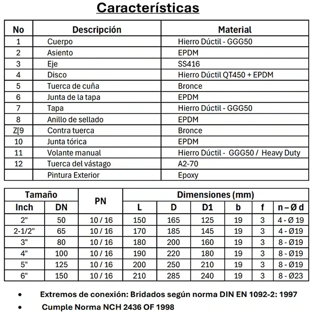 Válvula Compuerta Sello Elastómero