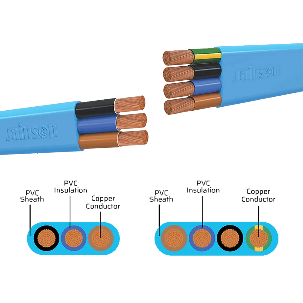 Cable Plano Pozo Profundo