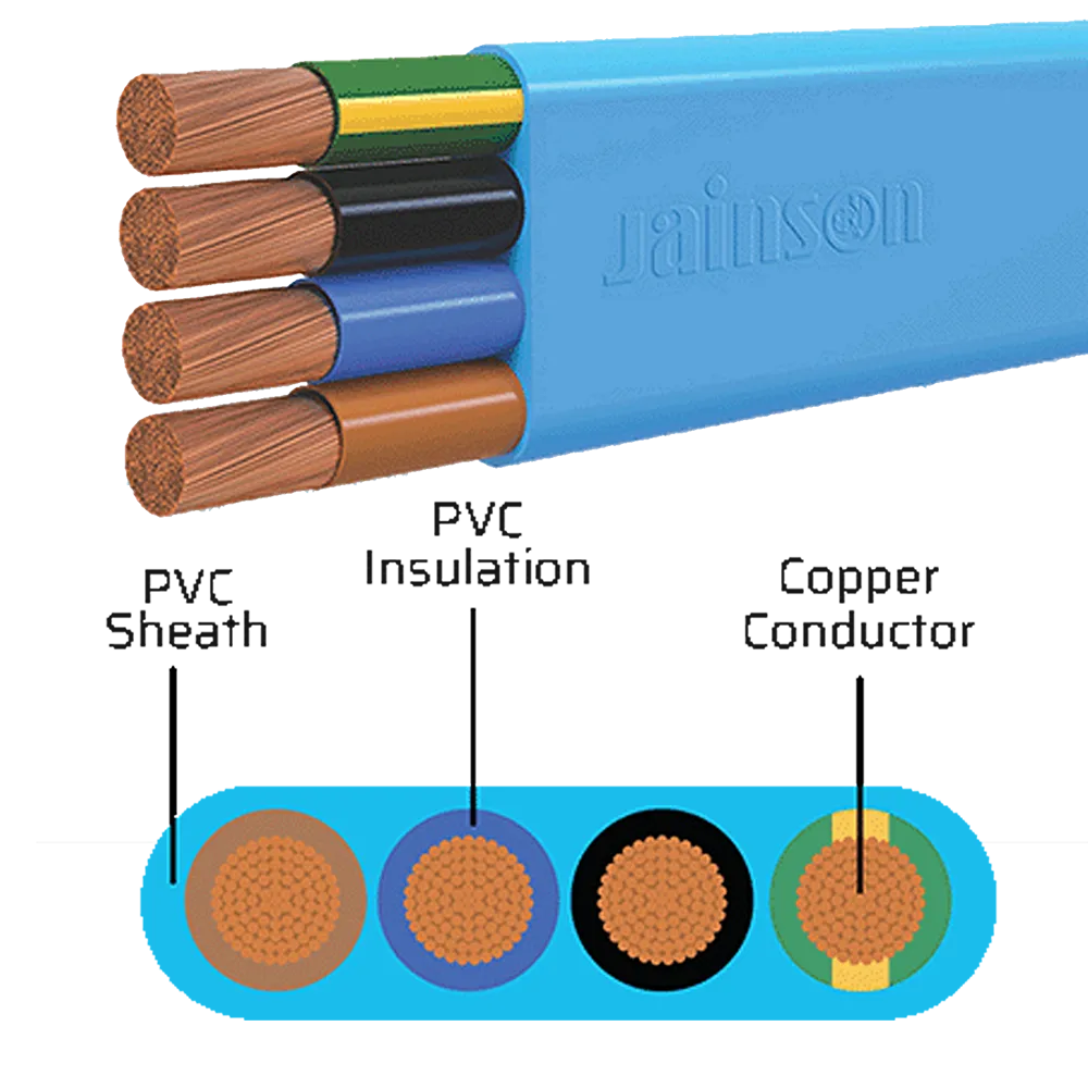 Cable Plano Pozo Profundo