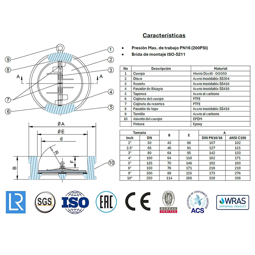 Válvula Anti Retorno Duo Check Disco Acero Inoxidable