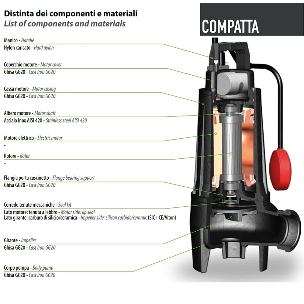 Sumergible Agua Negra Dreno Compatta