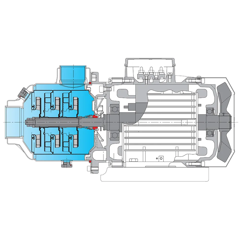 Bomba Multietapa Horizontal Calpeda MXH 220V (Monofásica)